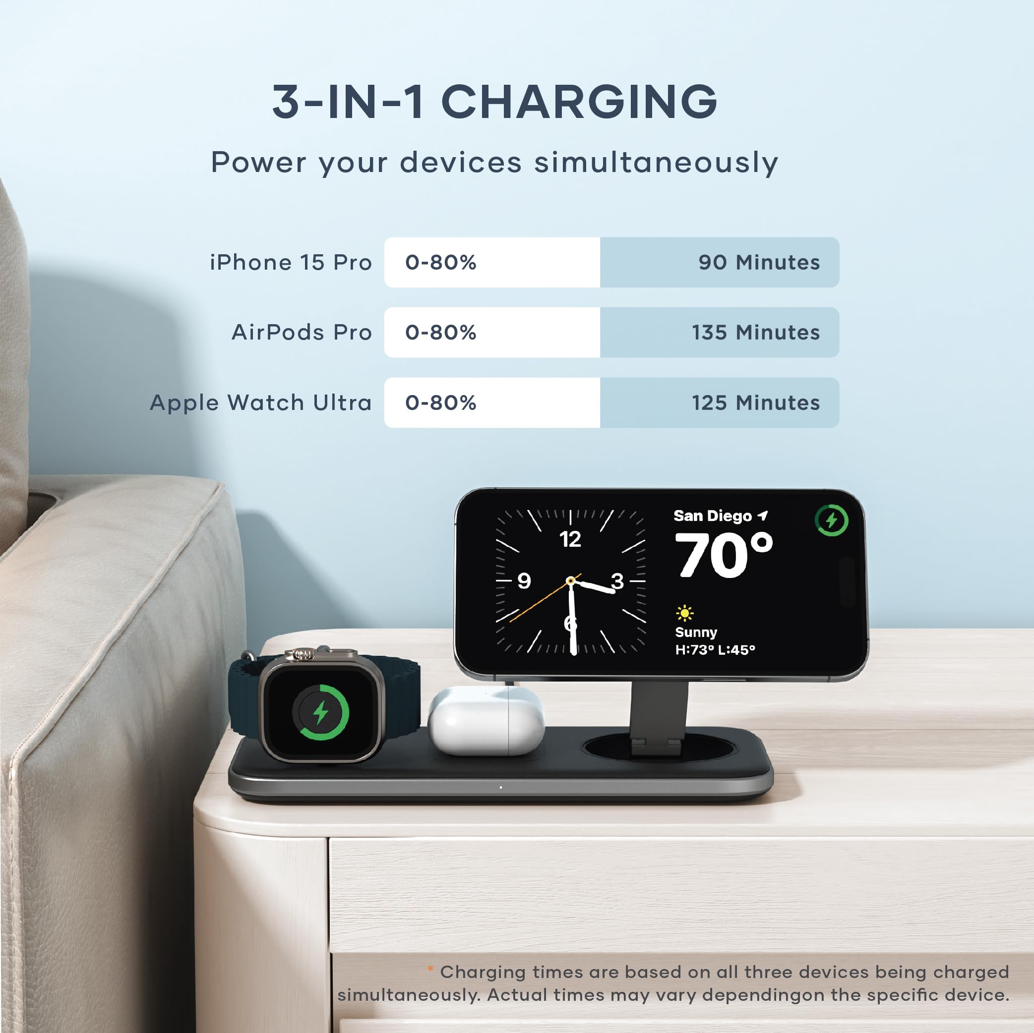 Satechi Qi2 Trio Wireless Charging Pad, 3 in 1 Wireless Charging Station, Qi2 15W Fast Charger for iPhone 17/16/15/14/13/12, 5W for AirPods and 5W for Apple Watch - Image 3