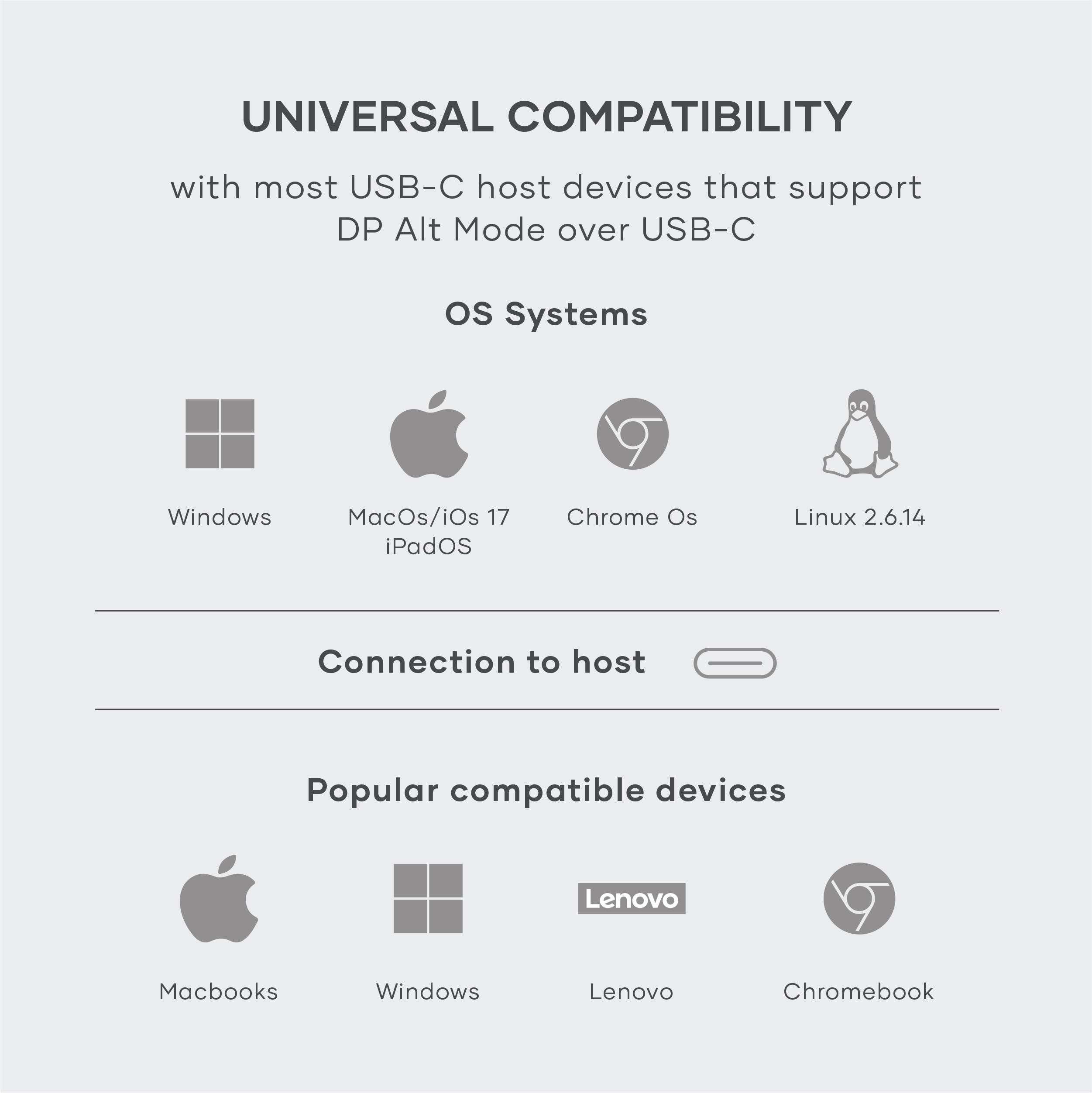 Satechi USB C to HDMI 2.1 8K Cable, with 8K @ 60Hz and 4K @ 120Hz, Type C to HDMI Cable, Thunderbolt 3/4 Compatible for MacBook Air/Pro M5/M4, iPad Air/Pro M5/M4, iPhone 17 and More (6.5 ft/2m) - Image 4